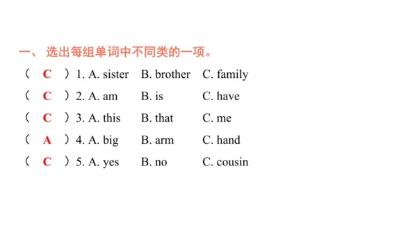 Unit 2 Different families Part B Let's talk课件内嵌音视频