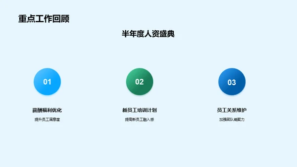 人资部门半年展望