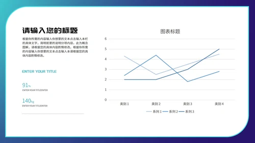 蓝色科技风数据报告PPT模板