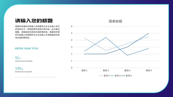 蓝色科技风数据报告PPT模板