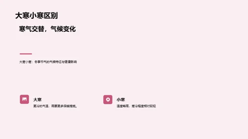 大寒小寒探秘