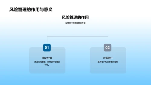 风险管理：银行稳健经营之路