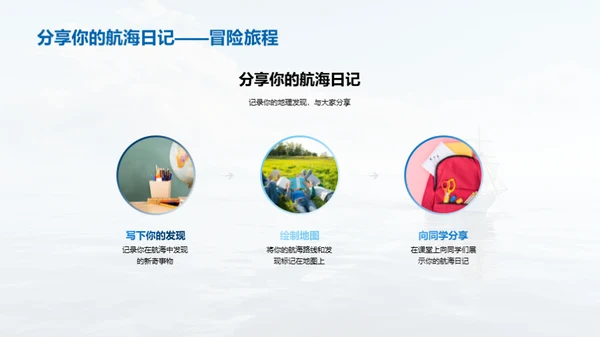 航海之旅