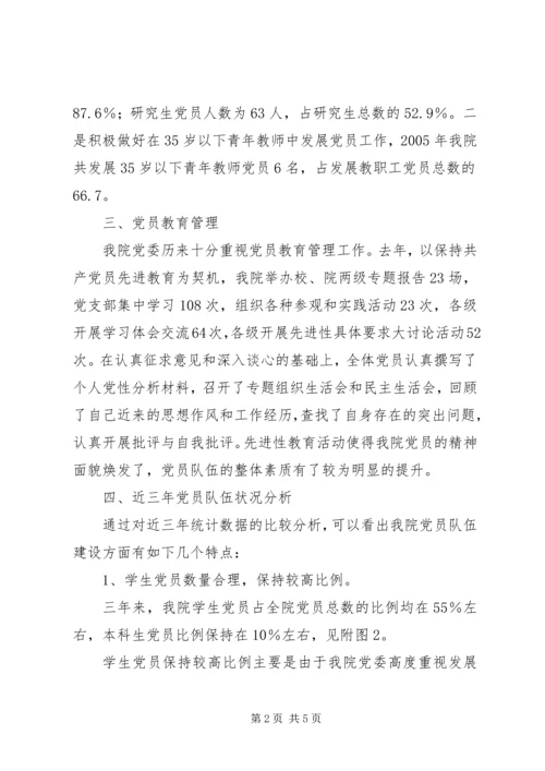 党内统计分析报告范文.docx