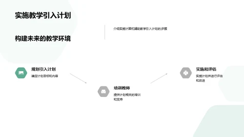 智能化教学新探索