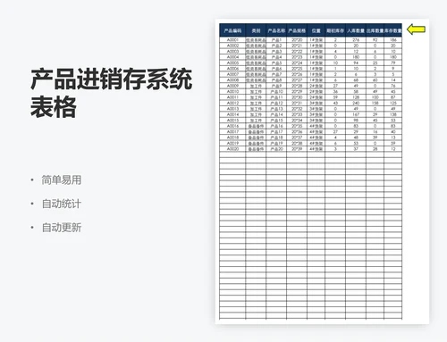 产品进销存系统表格