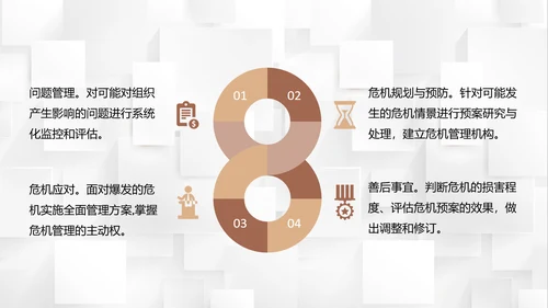 危机公关成功案例PPT课件模板