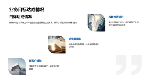 年中业务绩效汇报PPT模板