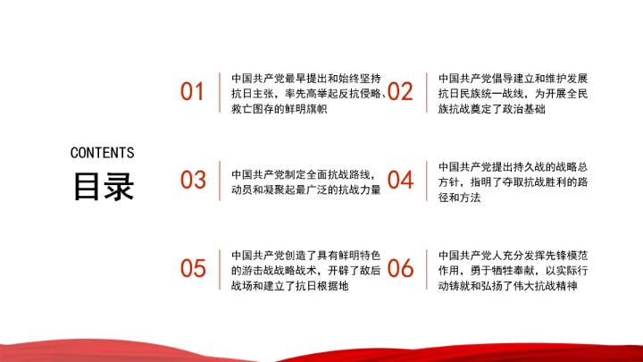 深刻认识全民族抗战的中流砥柱ppt课件