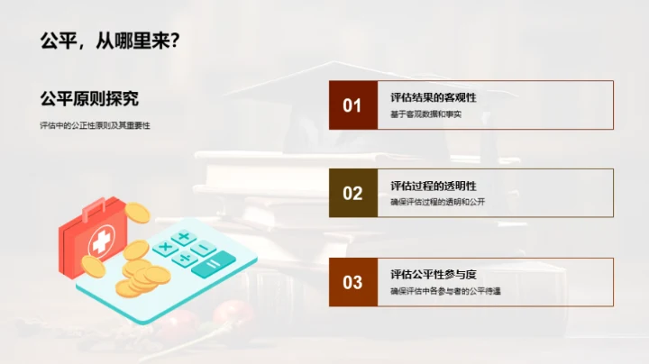 探索教育评估艺术