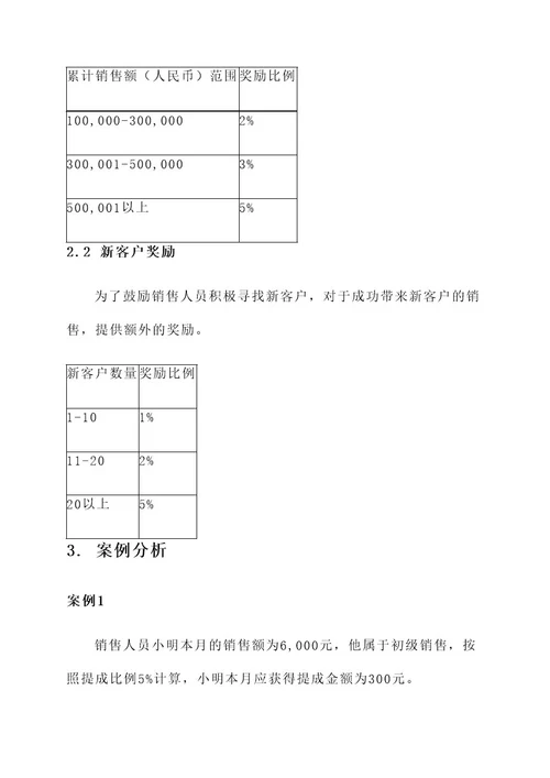 保键品销售提成方案