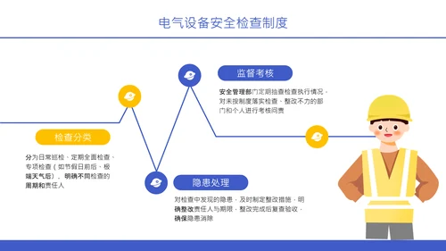 紫色扁平风电气安全知识与设备操作规范培训PPT