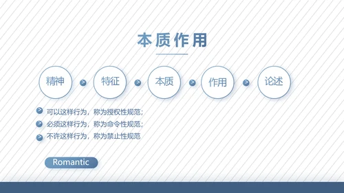 蓝色大气法律案例分析动态PPT模板