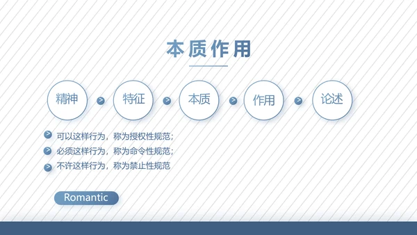 蓝色大气法律案例分析动态PPT模板