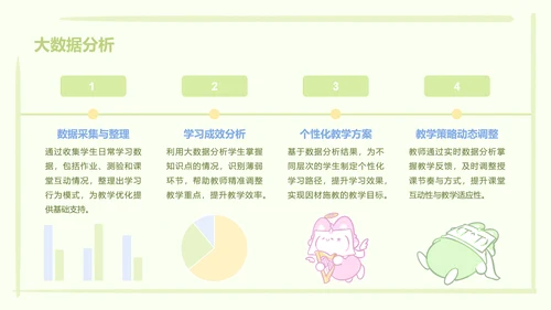 颜文系列蓝绿色简约风教学课件