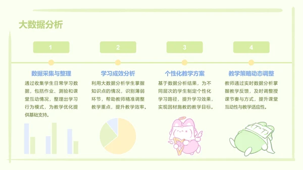 颜文系列蓝绿色简约风教学课件