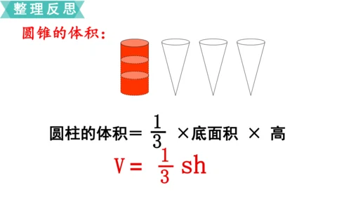 人教版六年级下册立体图形的表面积和体积 课件(共19张PPT)