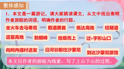 19《登勃朗峰》课件