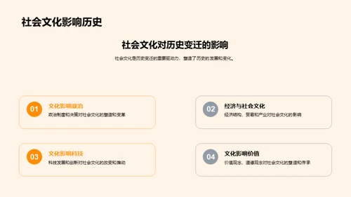 历史社会文化解析