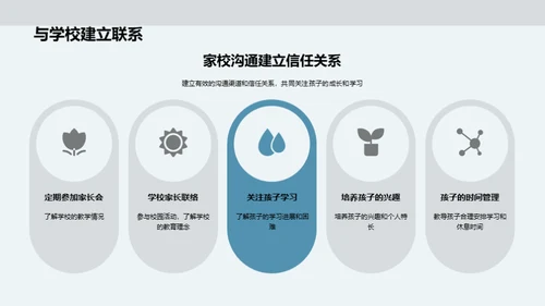 初一生涯的引领与合作