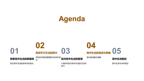 高中生活成长指南PPT模板