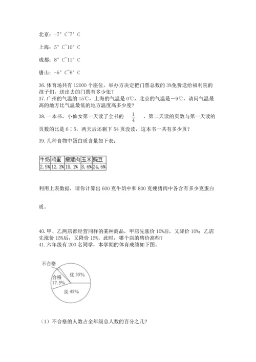六年级小升初数学解决问题50道附答案下载.docx