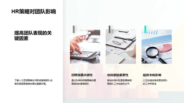 人力资源策略优化营销