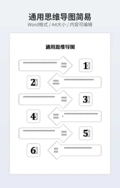通用思维导图简易