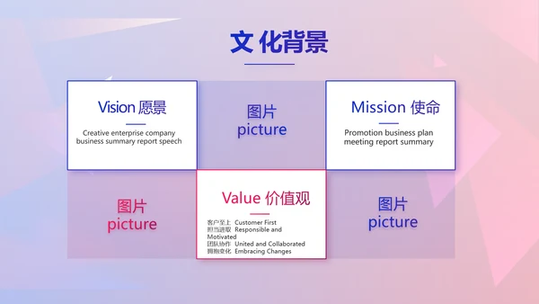 大气时尚品牌公司产品介绍宣传通用PPT