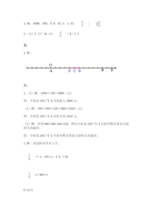 冀教版小升初数学模拟试题【轻巧夺冠】.docx