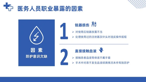蓝色简约商务医务人员职业暴露院感安全培训课件PPT模板