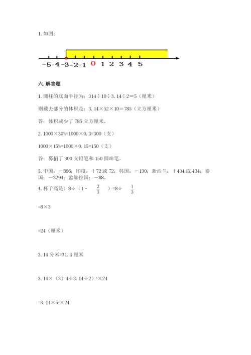 人教版六年级下册数学期末测试卷附答案【名师推荐】.docx