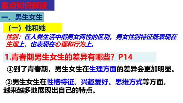 第二课 青春的心弦复习课件（22张）