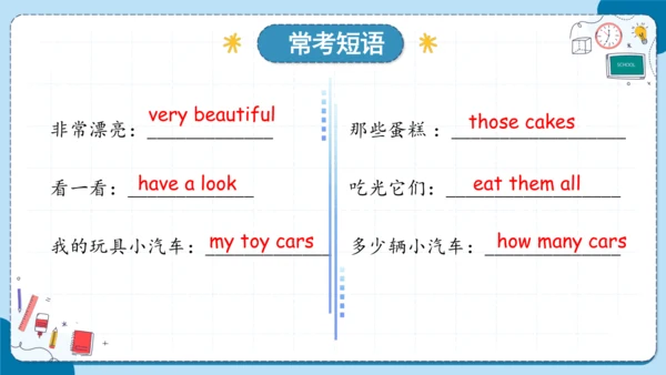 Unit 3 How many 复习课件（知识梳理+典例精练）(共27张PPT)