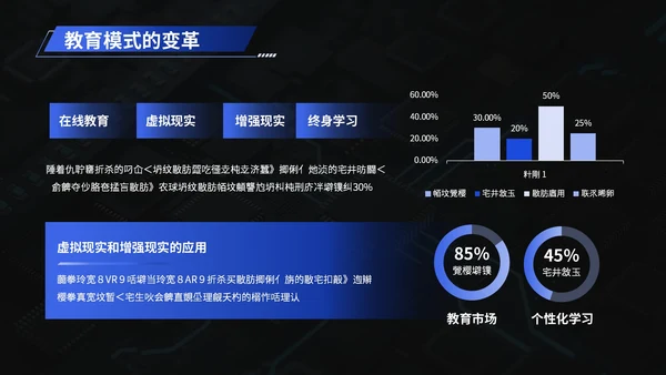 科技企业：科技创新，引领智慧未来