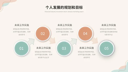 清新简约莫兰迪风年终述职报告工作总结年终总结工作计划ppt模板
