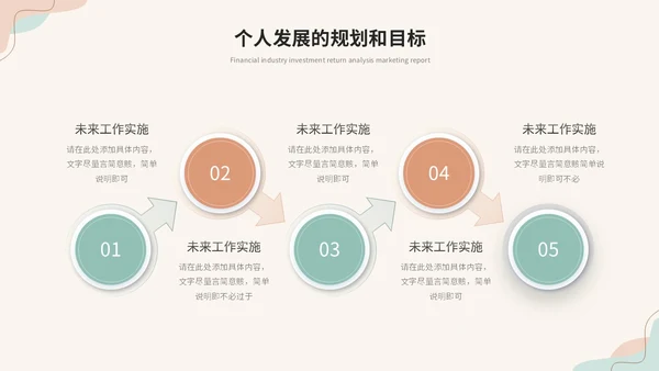 清新简约莫兰迪风年终述职报告工作总结年终总结工作计划ppt模板