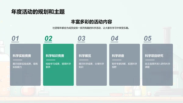 科学社团招新介绍PPT模板