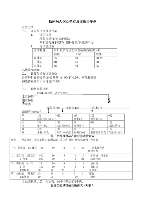 糖尿病饮食换算方法