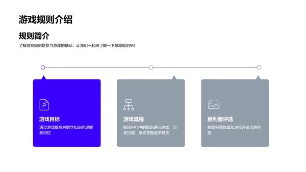 数学游戏教学