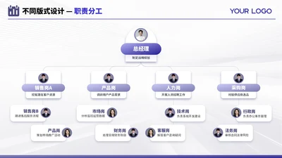 紫色商务风多项职责分工不同PPT单页