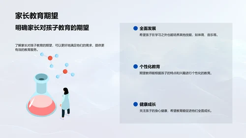 五年级家长教师会