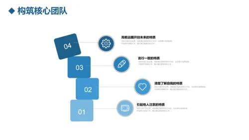 公司团队建设员工领导力管理培训PPT模板
