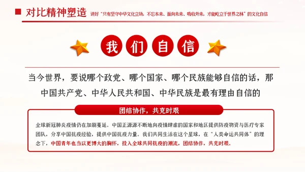 中国青年应从四个对比读懂四个自信共青团团课PPT