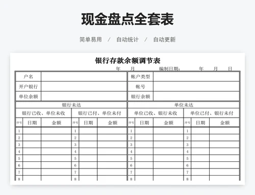 现金盘点全套表