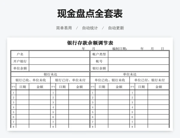 现金盘点全套表