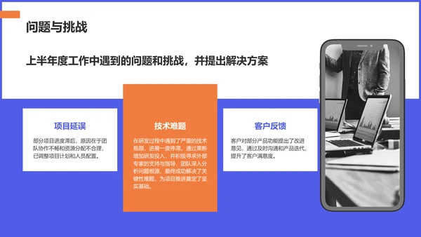 紫色商务风年中工作述职报告PPT模板