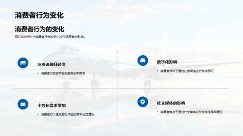 旅游业市场洞察