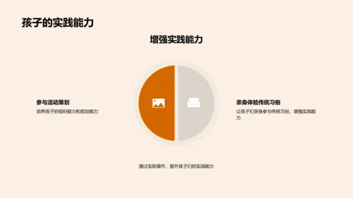 重阳节教育实践报告