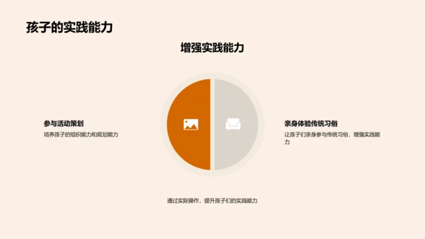 重阳节教育实践报告